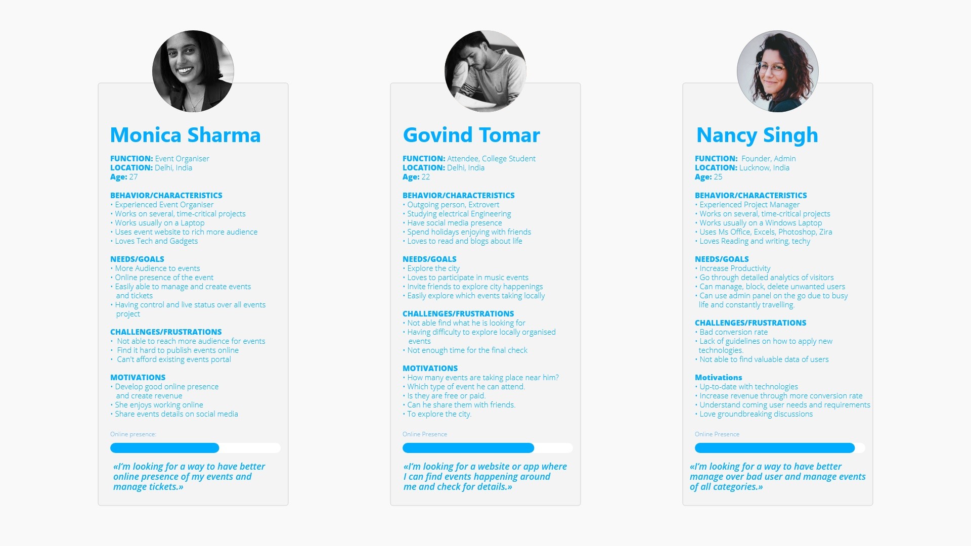 user personas for event