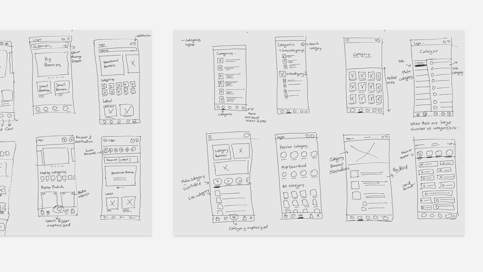 feeding trends ideation