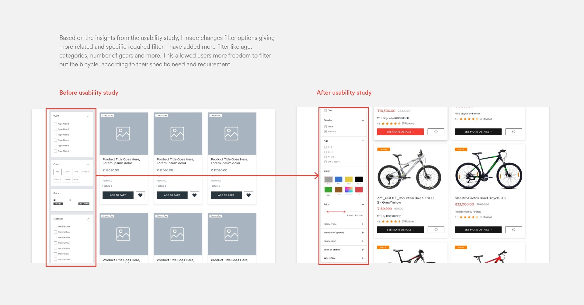 feeding trends ideation