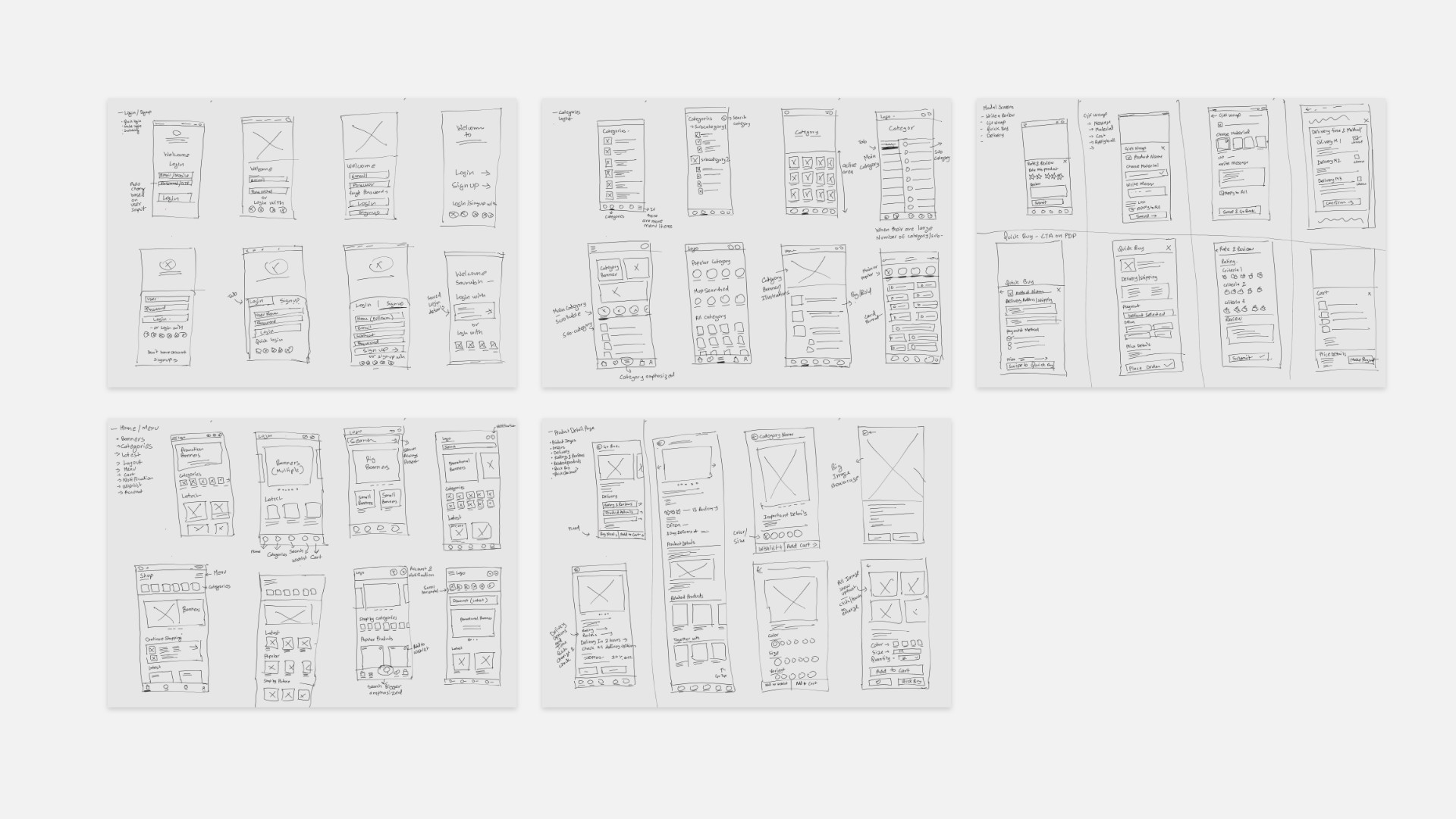 feeding trends ideation